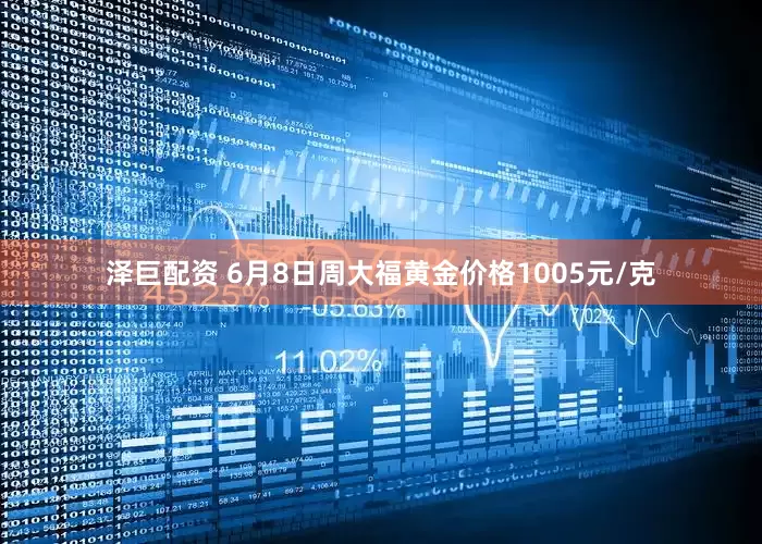 泽巨配资 6月8日周大福黄金价格1005元/克