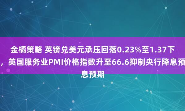 金橘策略 英镑兑美元承压回落0.23%至1.37下方，英国服务业PMI价格指数升至66.6抑制央行降息预期